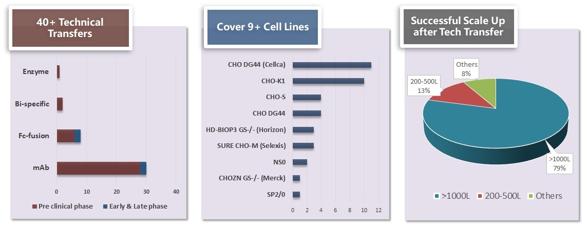 利来最给利的老牌(中国区)_利国国际w66