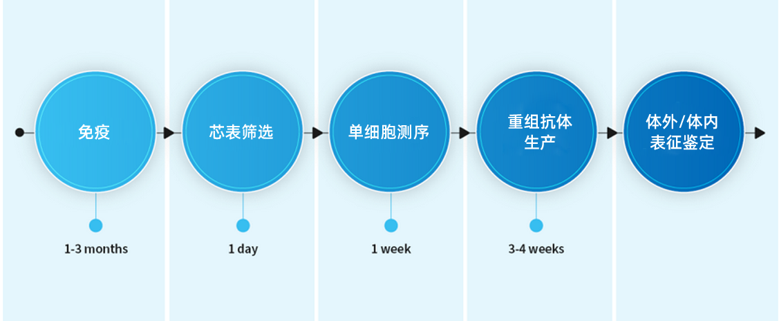 利来最给利的老牌(中国区)_利国国际w66