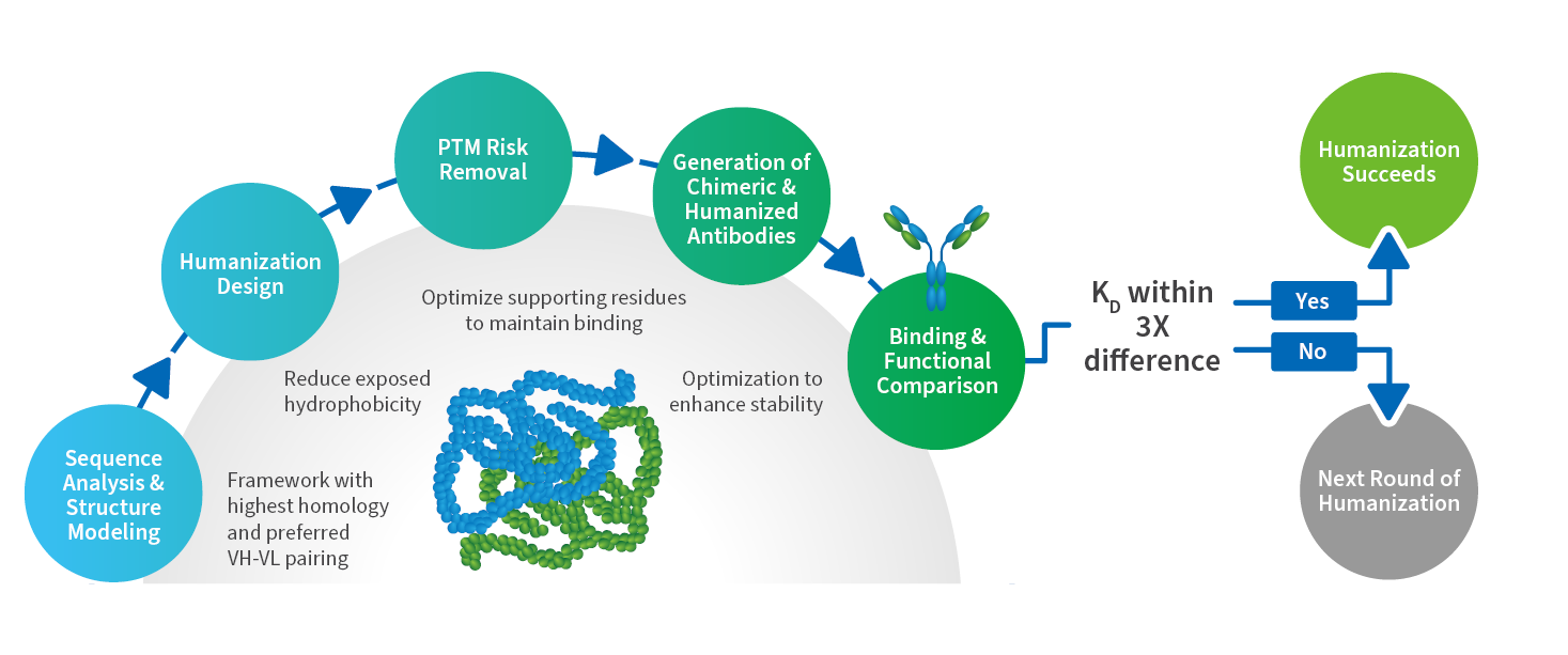 利来最给利的老牌(中国区)_利国国际w66